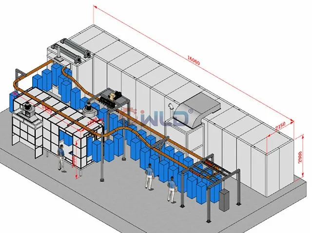 powder coating line china 1 powder coating line china 1